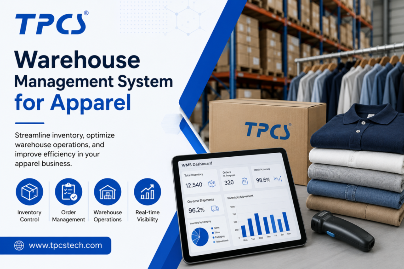 Warehouse Management System for Apparel – TPCS WMS