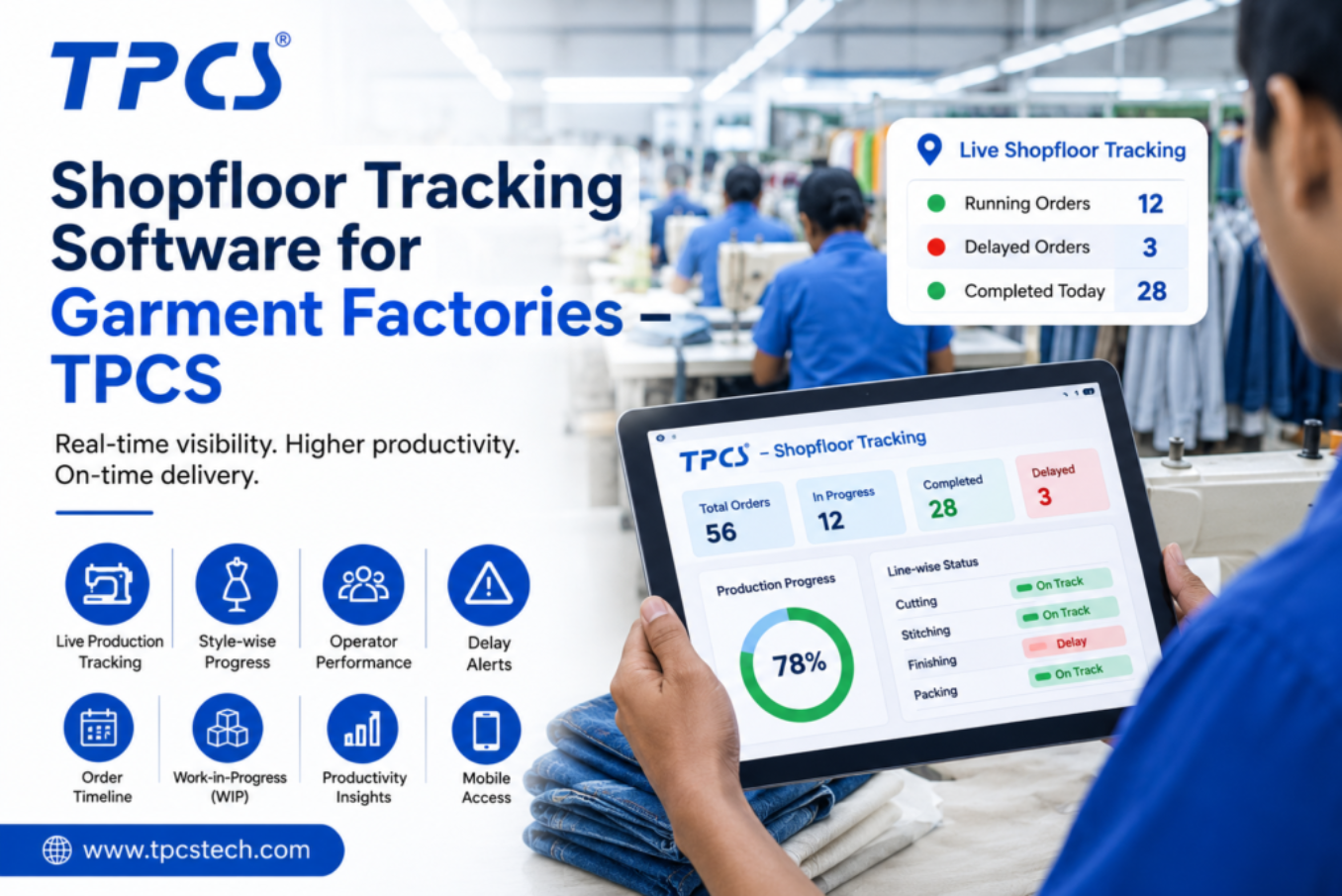 Shopfloor Tracking Software for Garment Factories – TPCS