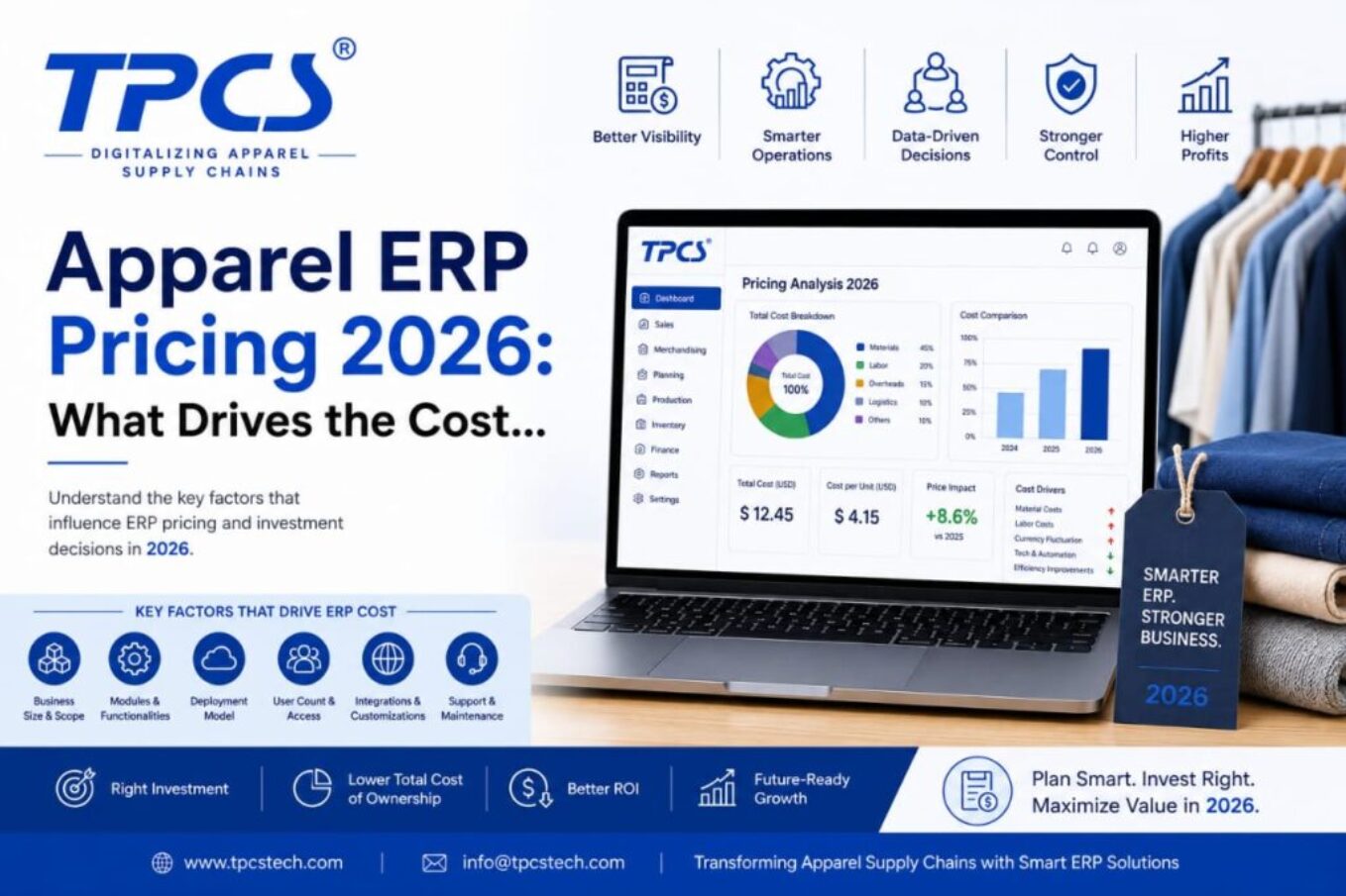 Apparel ERP Pricing 2026: Cost Guide