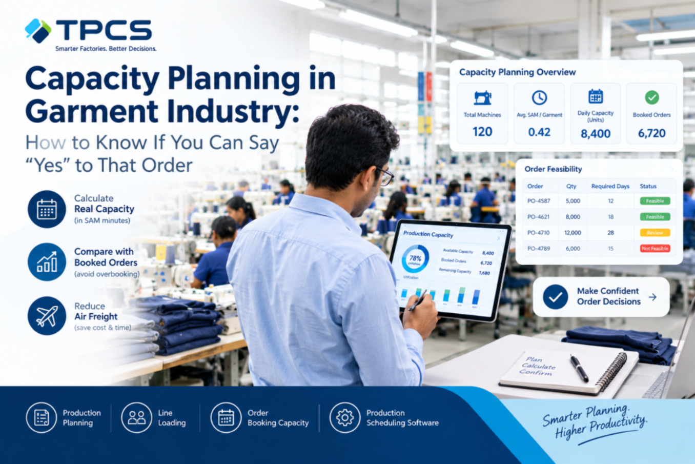 Capacity Planning in Garment Industry: How to Know If You Can Say “Yes” to That Order